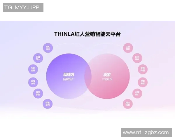 以赞助模式为核心打造品牌营销新生态探索与实践