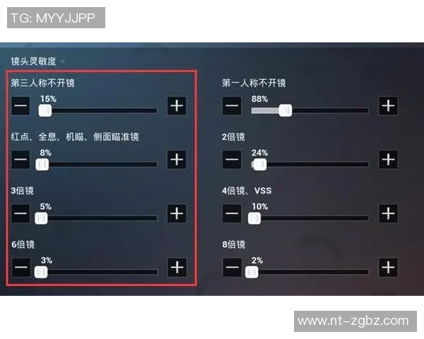 WE战队在和平精英赛事中的整体表现分析与得失总结